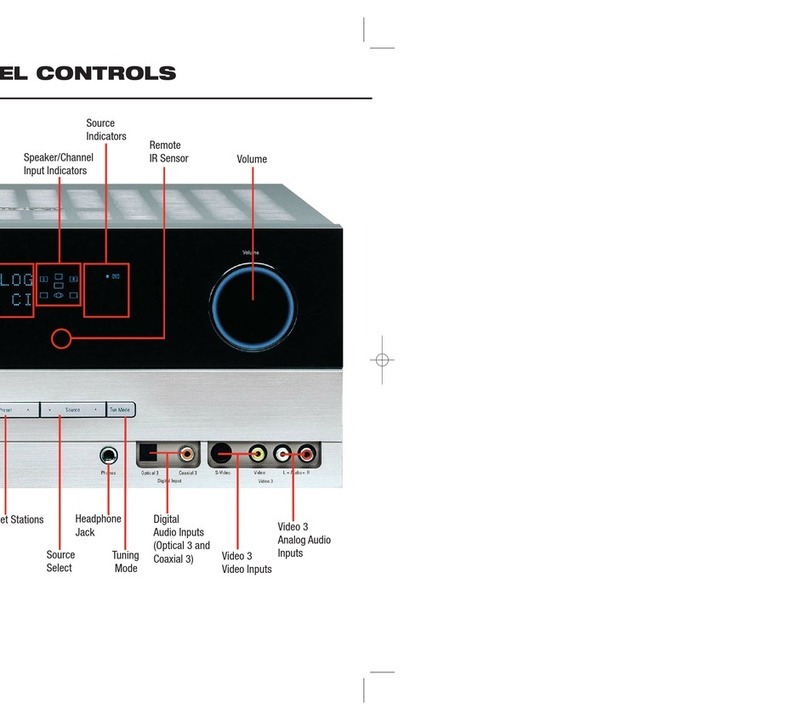 Harman Kardon AVR 146 Instructions and recipes