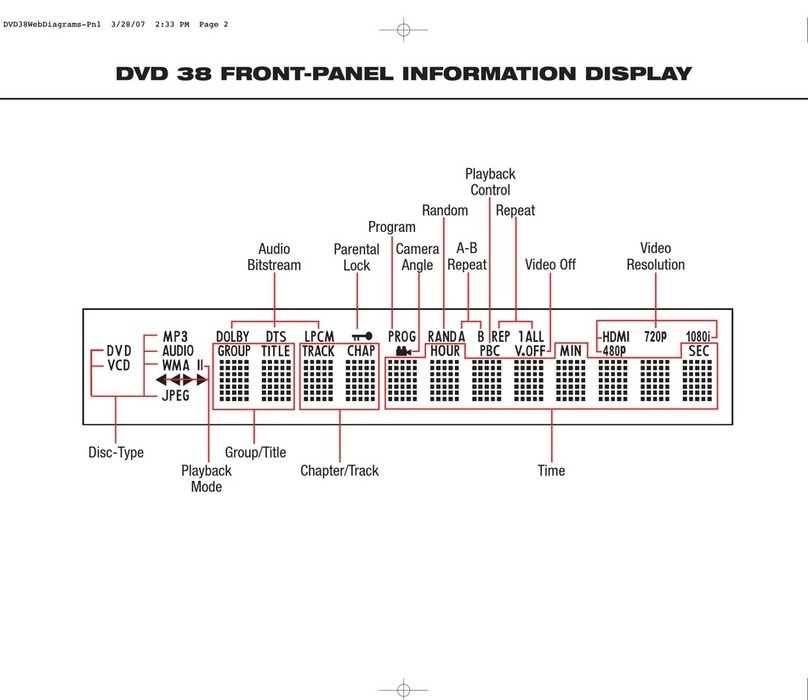 Harman Kardon DVD 38 User manual