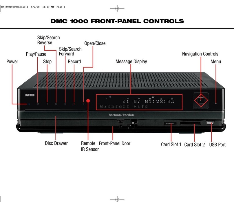 Harman Kardon DMC 1000 User manual