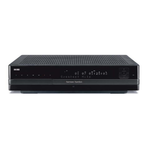 Harman Kardon DMC 1000 User manual