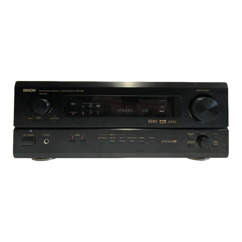 Denon AVR-1800 Administrator guide