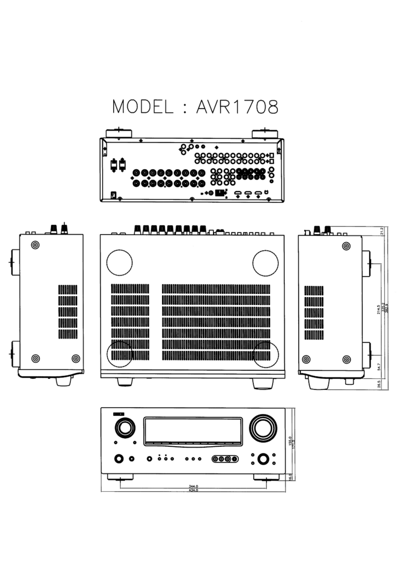 Denon AVR-1708 Dimensions