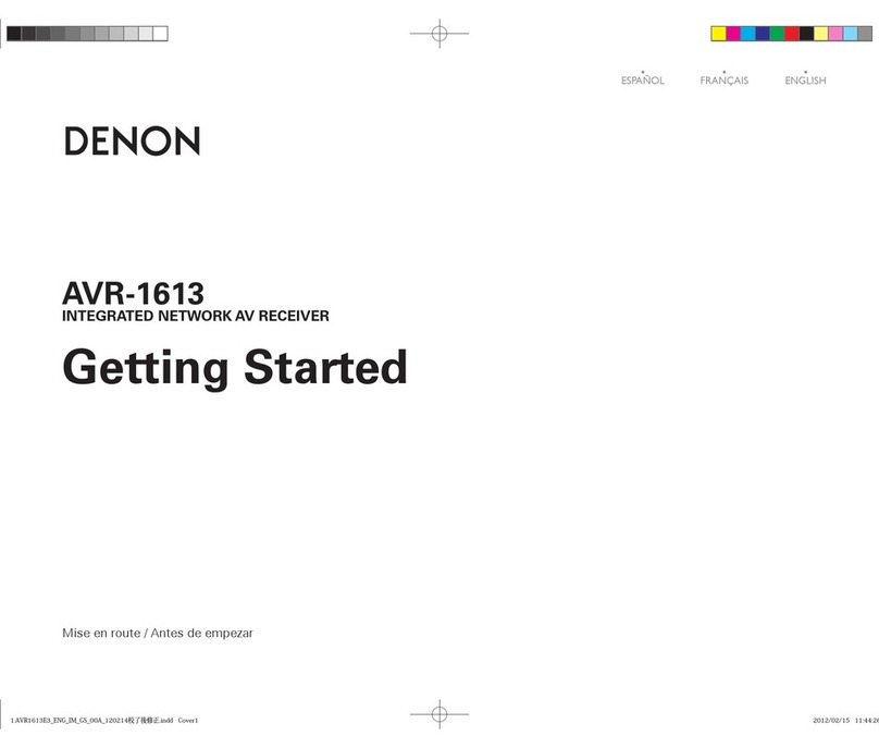 Denon AVR-1613 Getting started