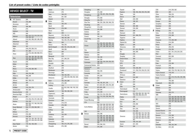 Denon AVR-1610 Administrator guide
