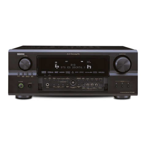 Denon AVR-3806S User manual