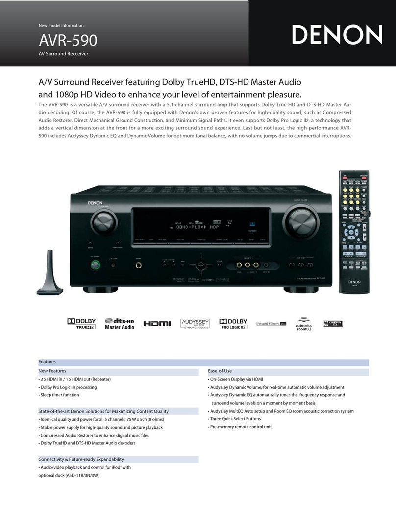 Denon AVR-590 User manual Denon AVR-590 User manual