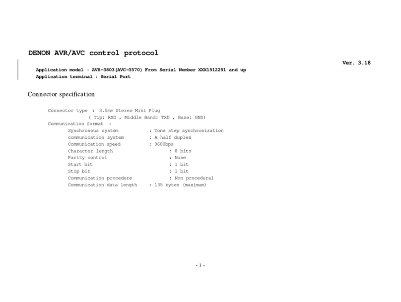 Denon AVR-3803 Control protocol