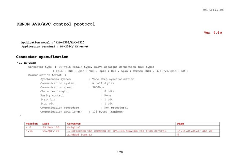 Denon MULTEQXT AVR-4306 User manual