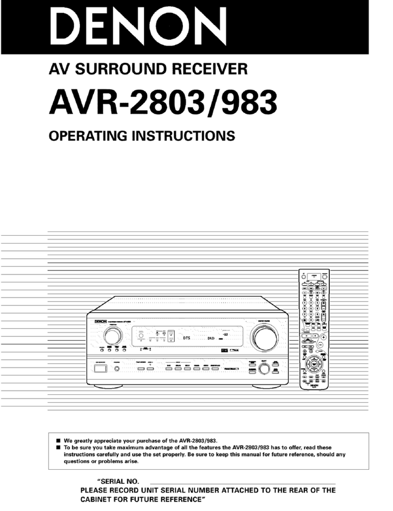 Denon AVR-2803S User manual