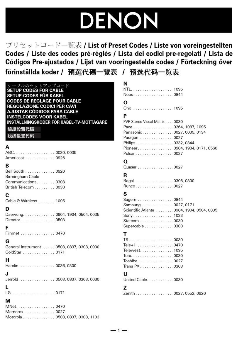 Denon AVR-3805 Administrator guide