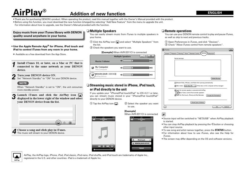 Denon AirPlay AVR-3311CI Parts list manual