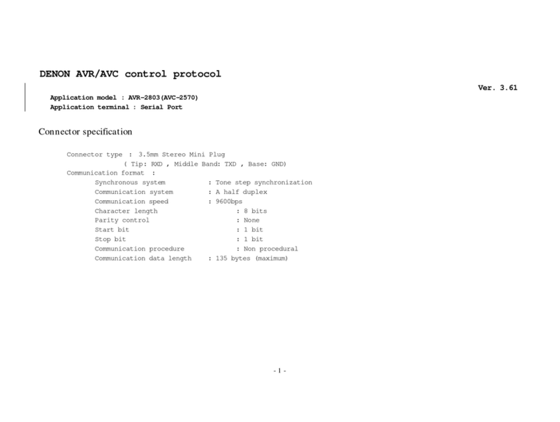 Denon AVR-2803 User manual