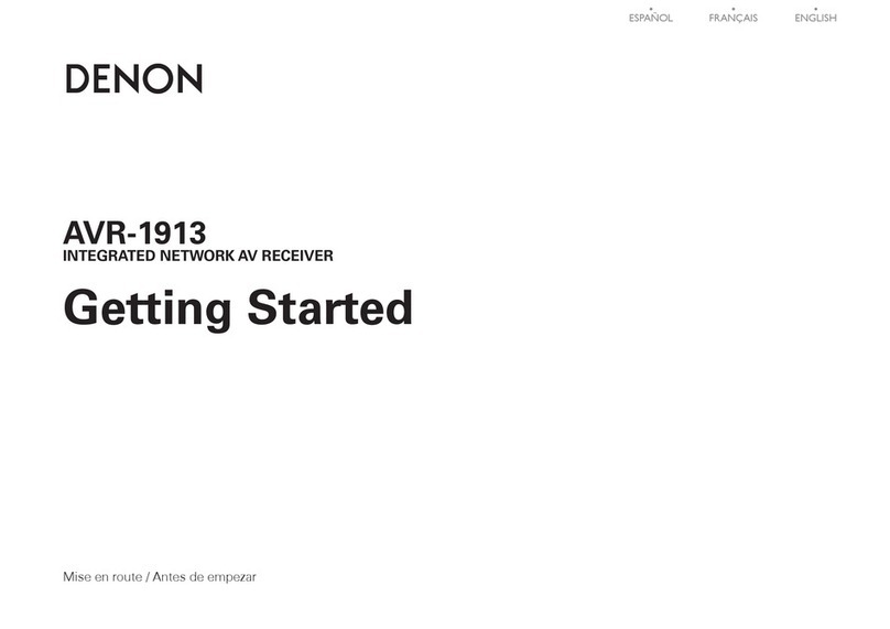 Denon AVR-1913 Getting started