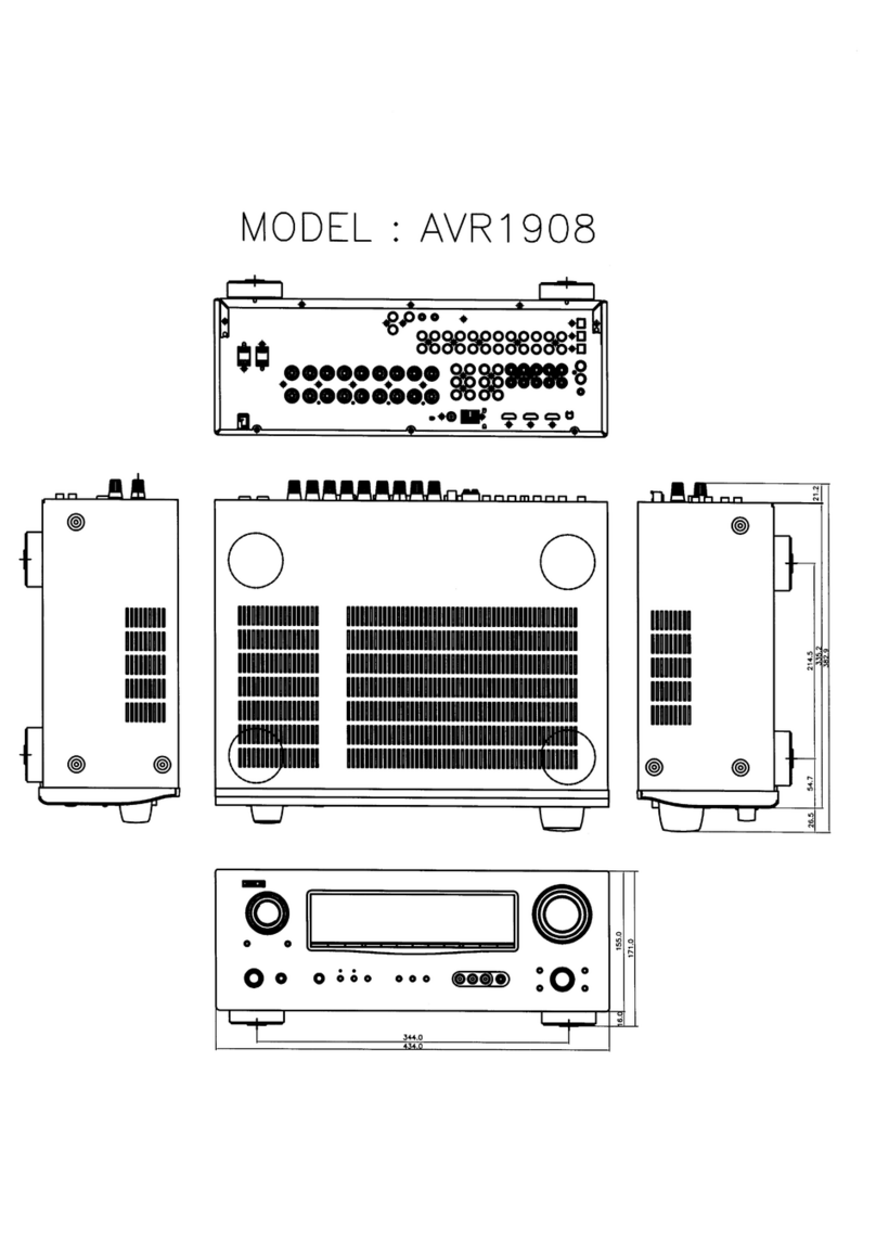 Denon AVR-1908 User guide