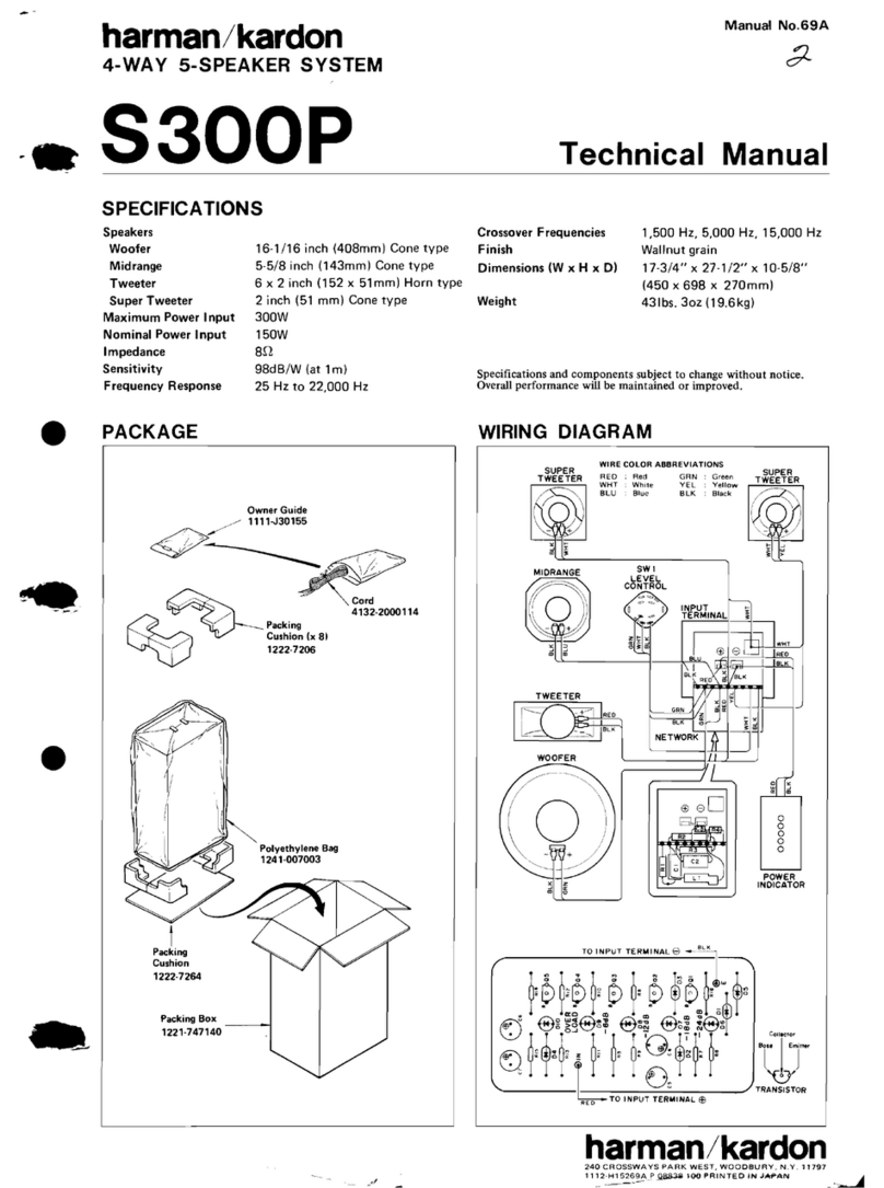 Harman Kardon S300P Technical manual