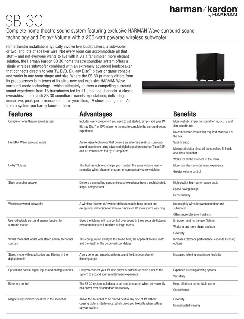 Harman Kardon SB 30 User manual