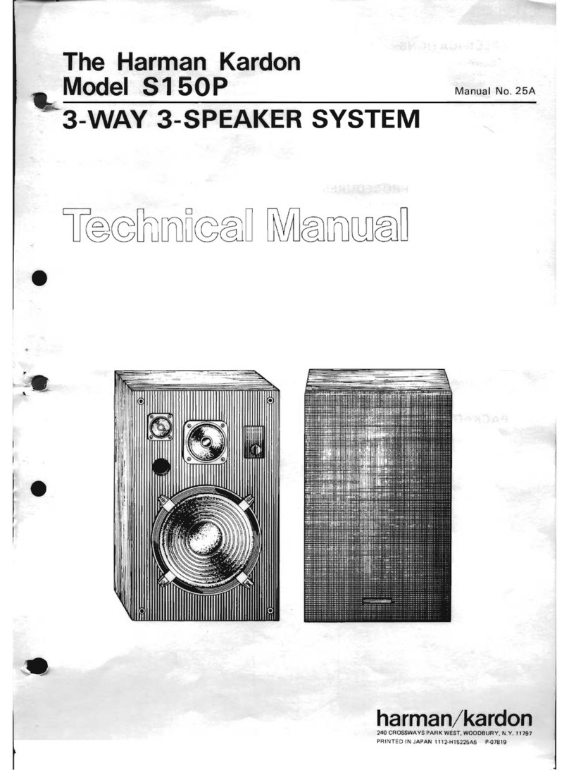 Harman Kardon S150P Technical manual