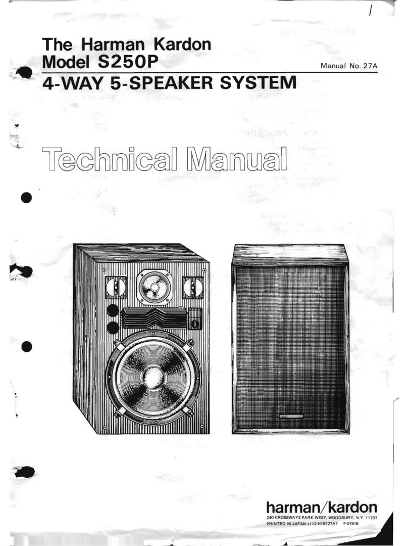 Harman Kardon S250P User manual Harman Kardon S250P User manual