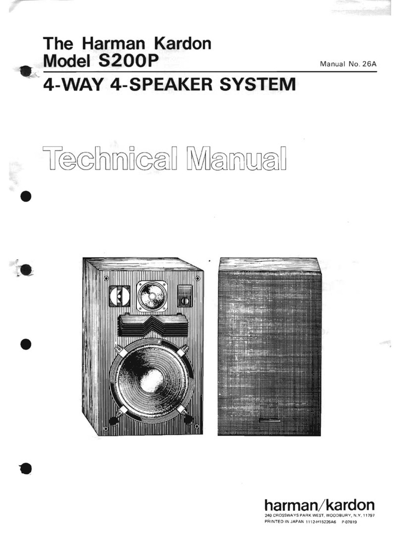 Harman Kardon S200P Technical manual
