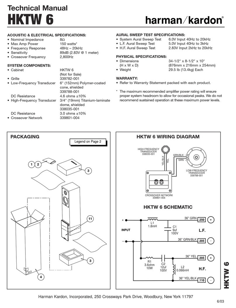 Harman Kardon HKTW 6 User manual