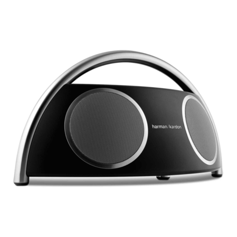 Harman Kardon HKGOPLAY user guide