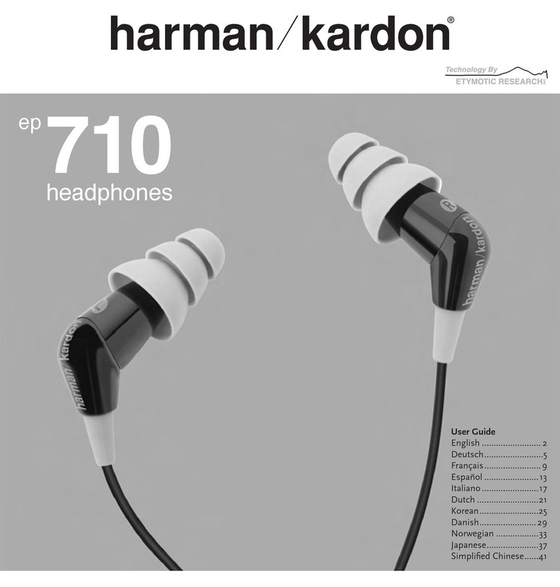 Harman Kardon HKEP710 user guide