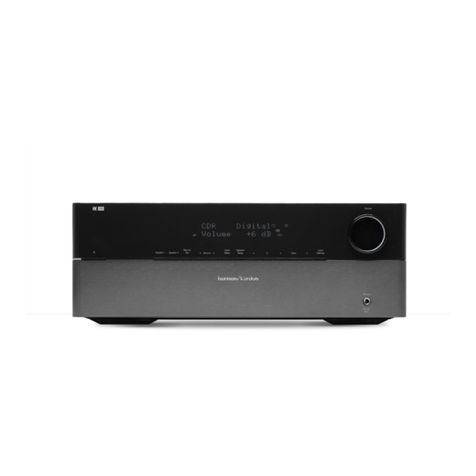 Harman Kardon HK 990 User manual Harman Kardon HK 990 User manual