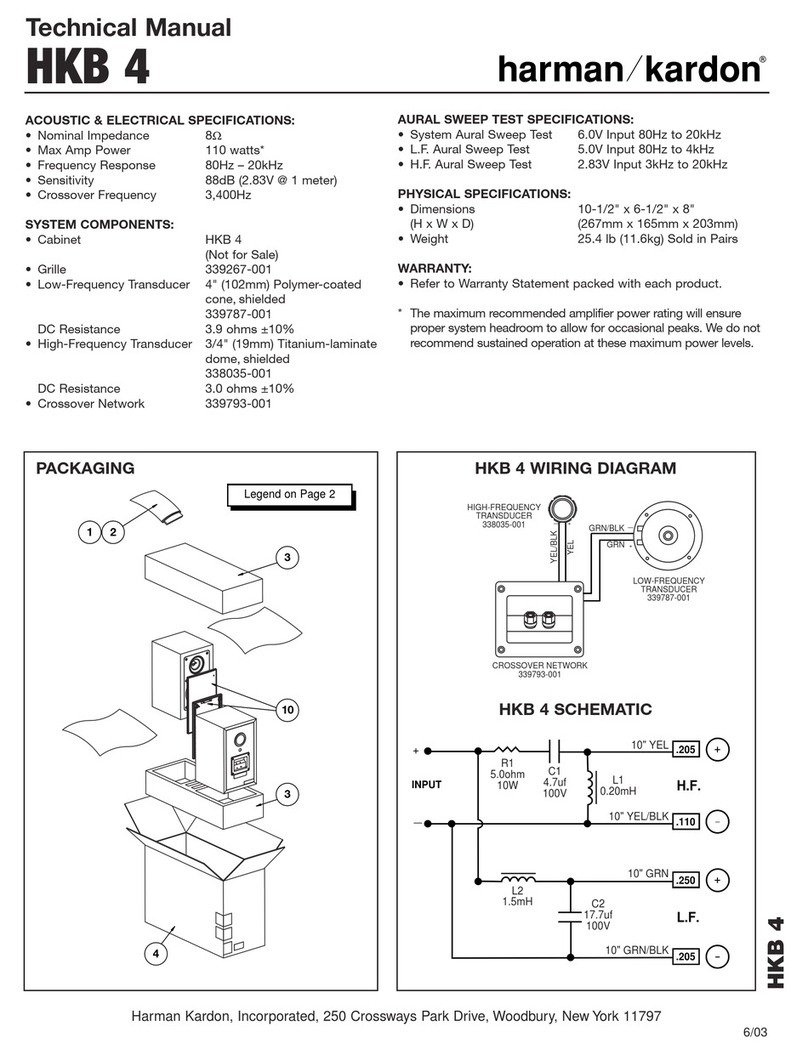 Harman Kardon HKB 4 Technical manual