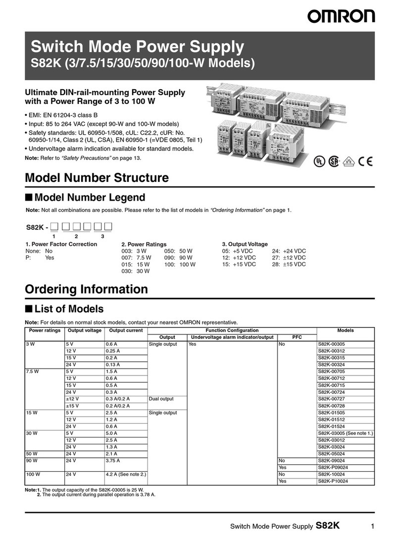 Omron S82K User manual