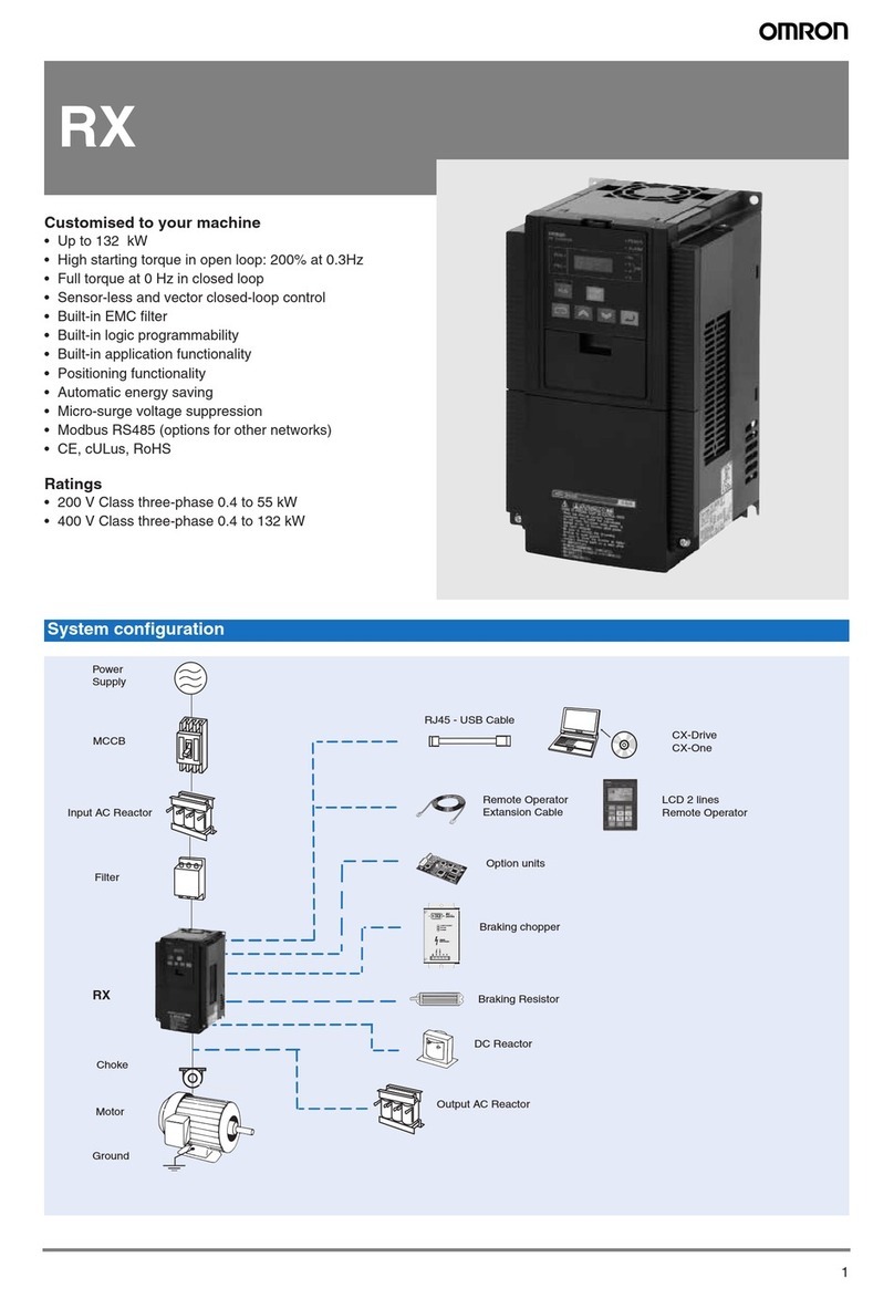 Omron RX -  1 System configuration