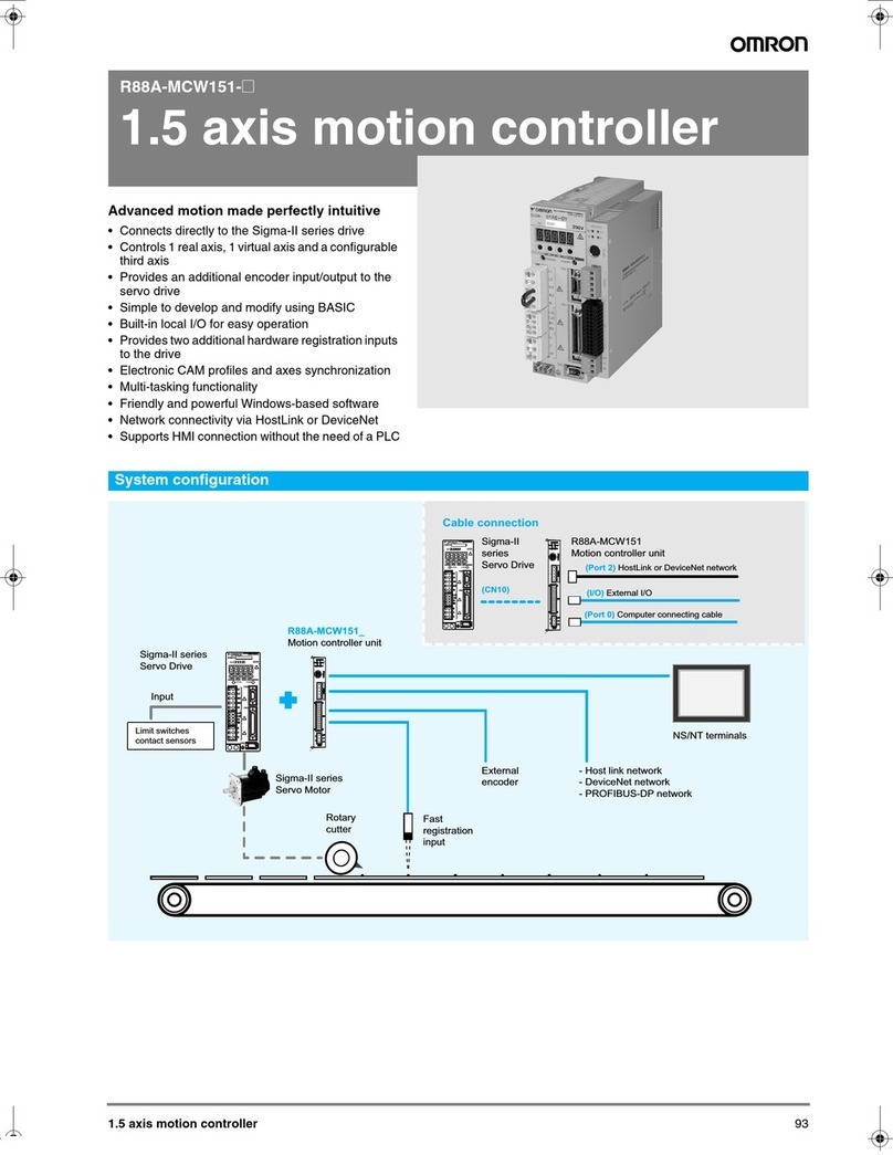 Omron R88A-MCW151 Series User manual