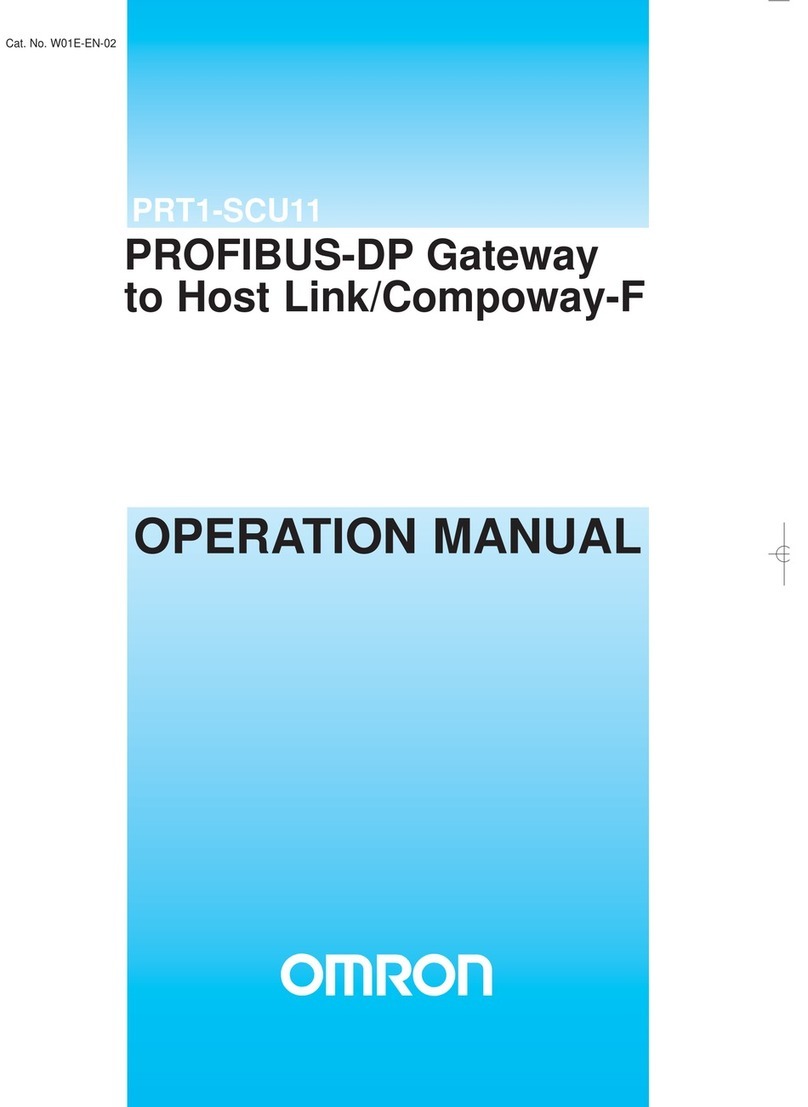 Omron PROFIBUS DP GATEWAY Operation manual