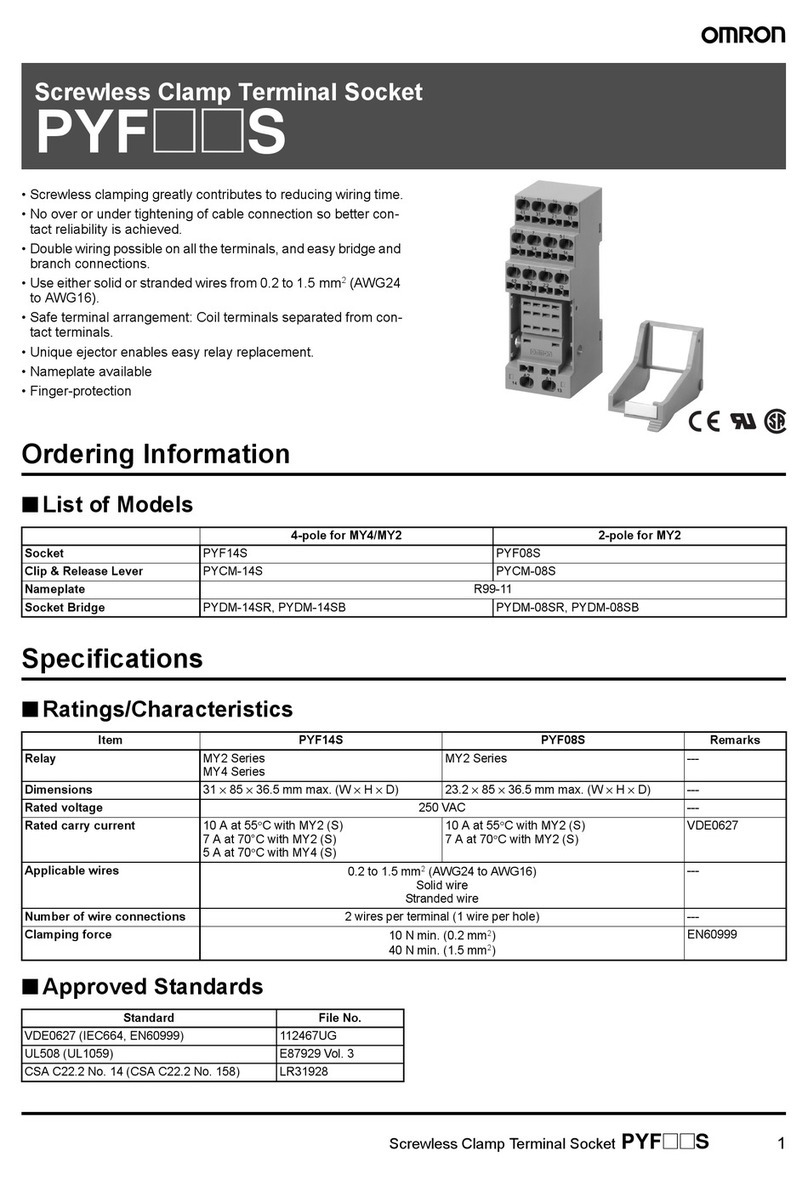 Omron PYF S User manual Omron PYF S User manual