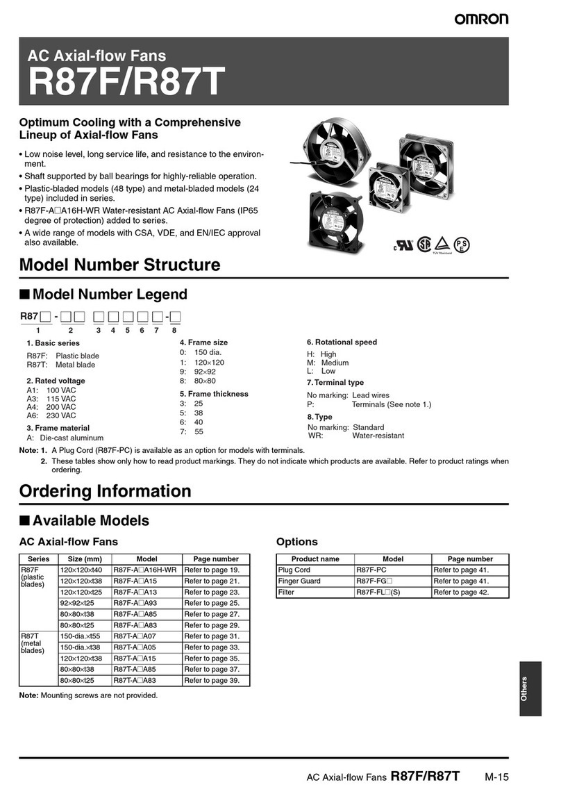 Omron R87FT - datasheet