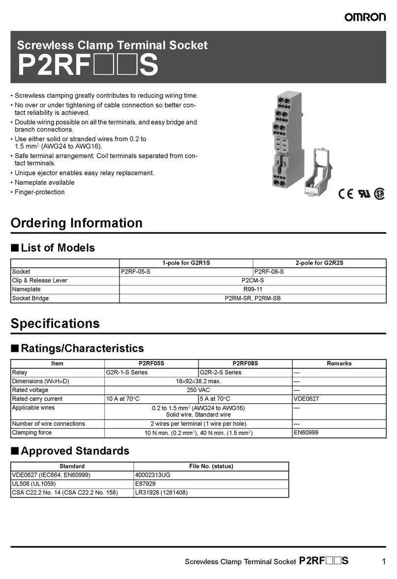 Omron P2RF S User manual