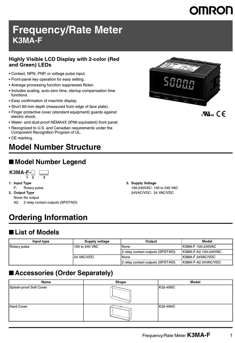 Omron K3MA-F - User manual