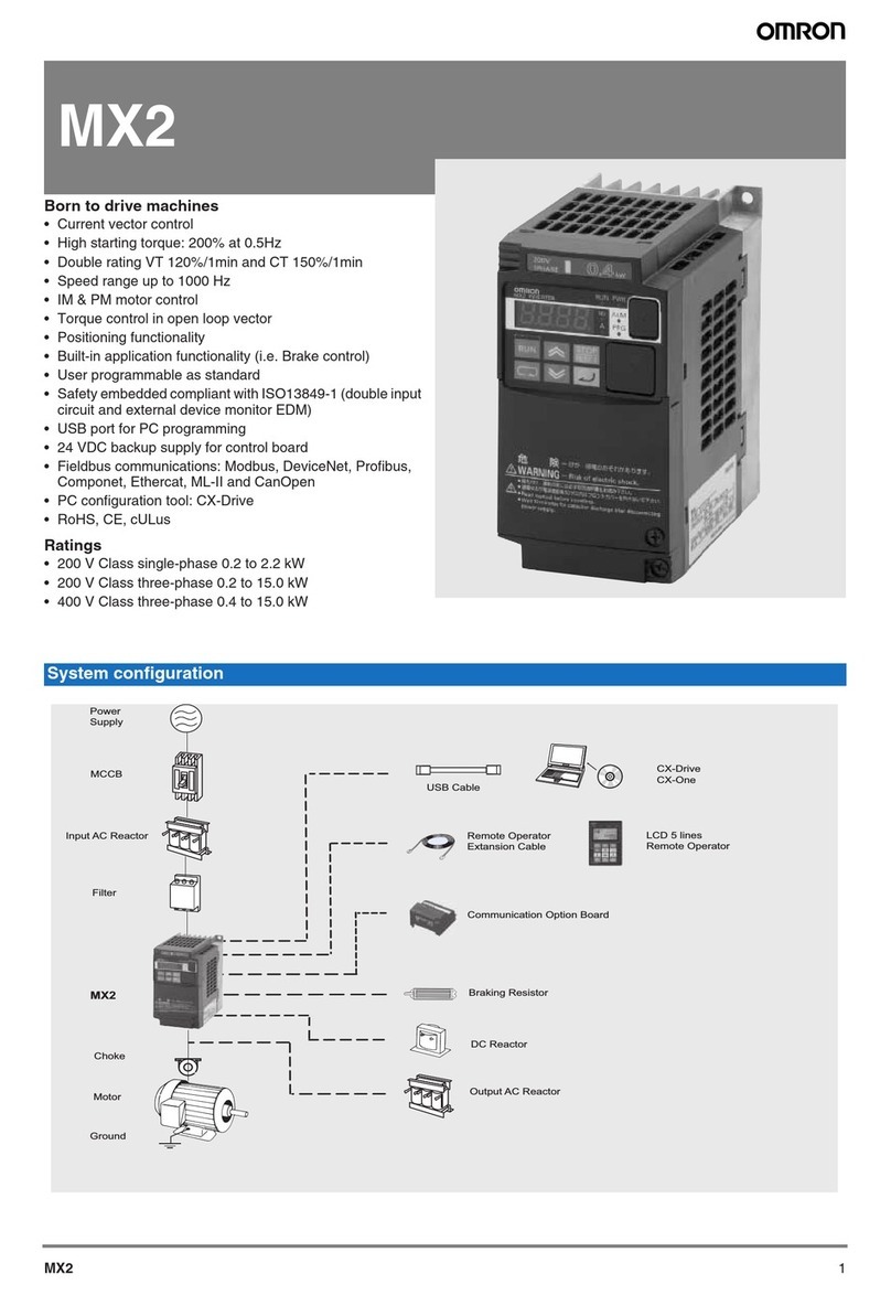 Omron SYSDRIVE MX2 SERIES User manual
