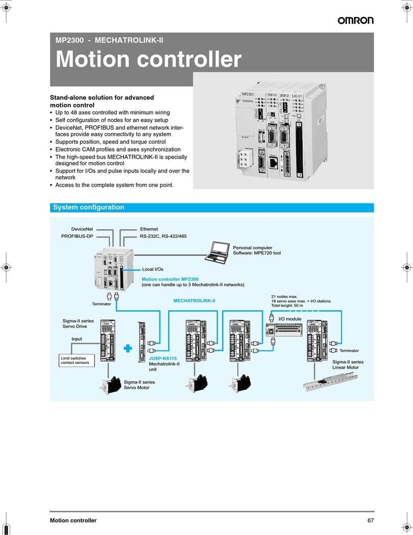 Omron MP2300 MECHATROLINK-II User manual