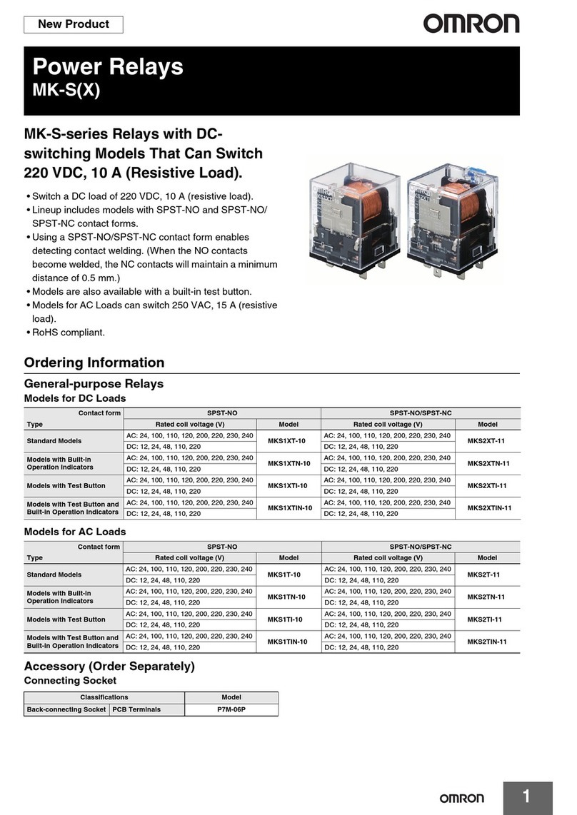 Omron MK-SX - User manual