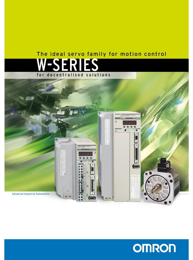 Omron W-SERIES User manual