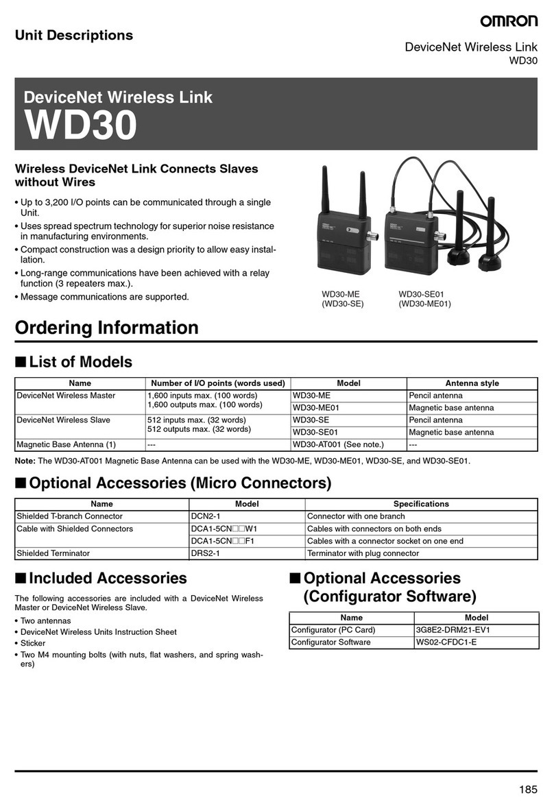Omron DeviceNet WD30 datasheet