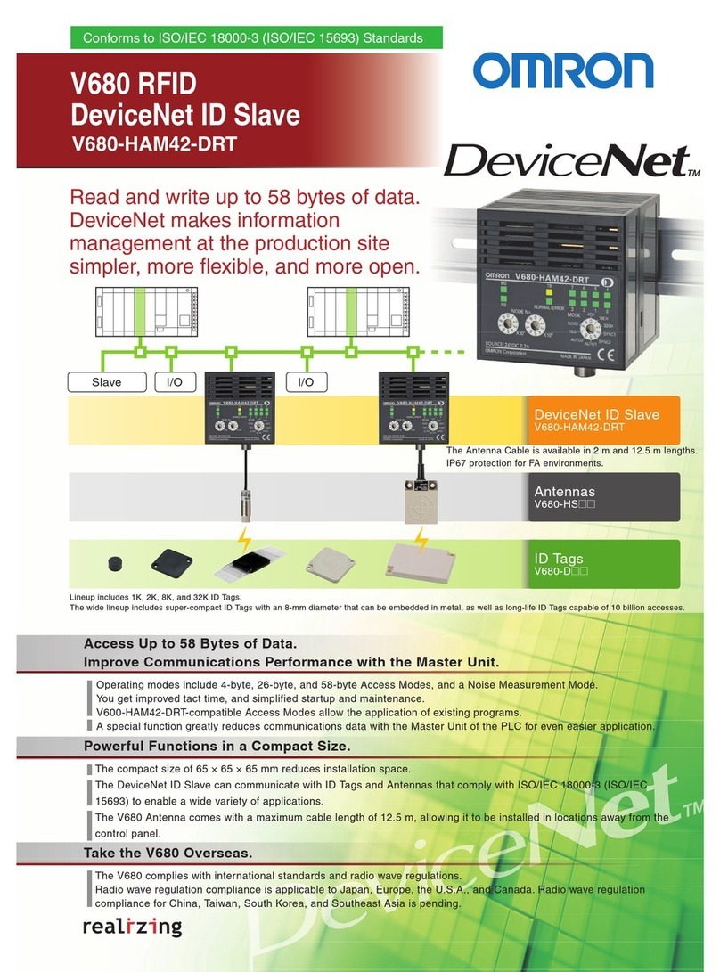 Omron V680 -  2 Specifications