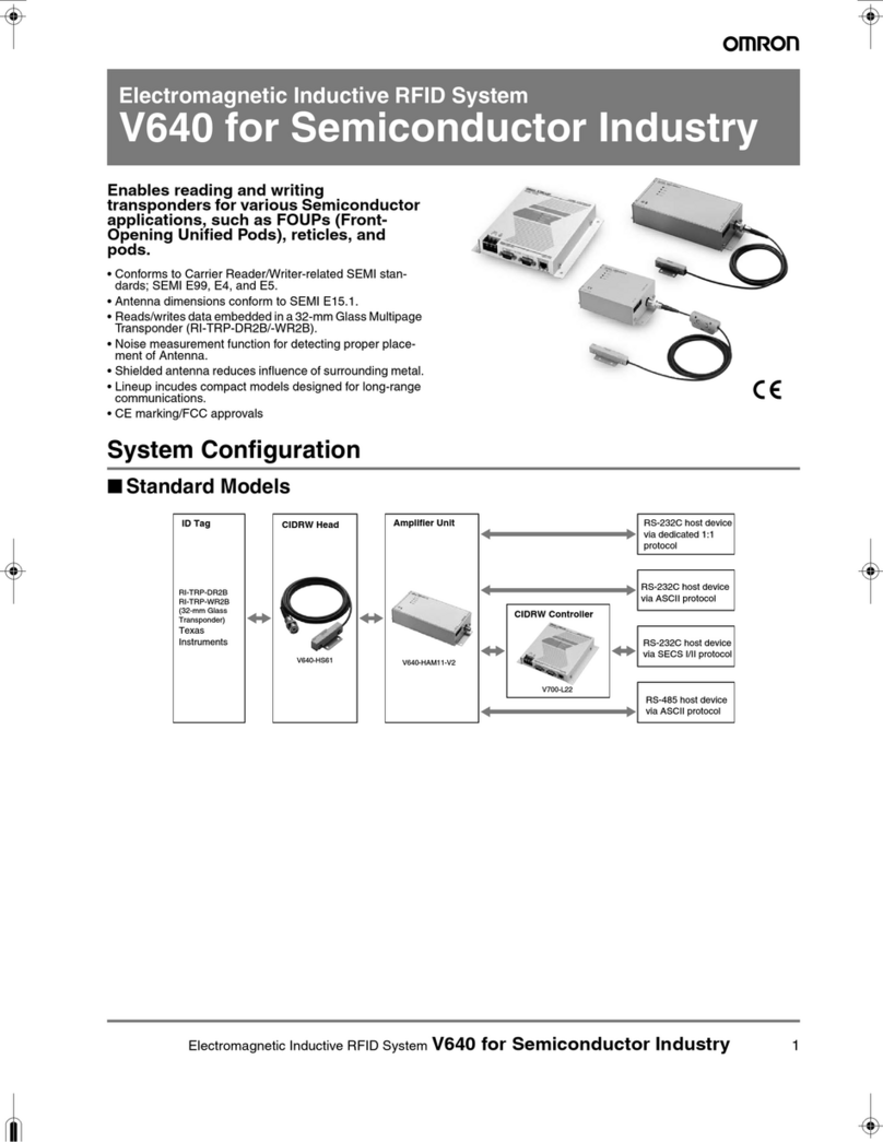 Omron V640 User manual Omron V640 User manual