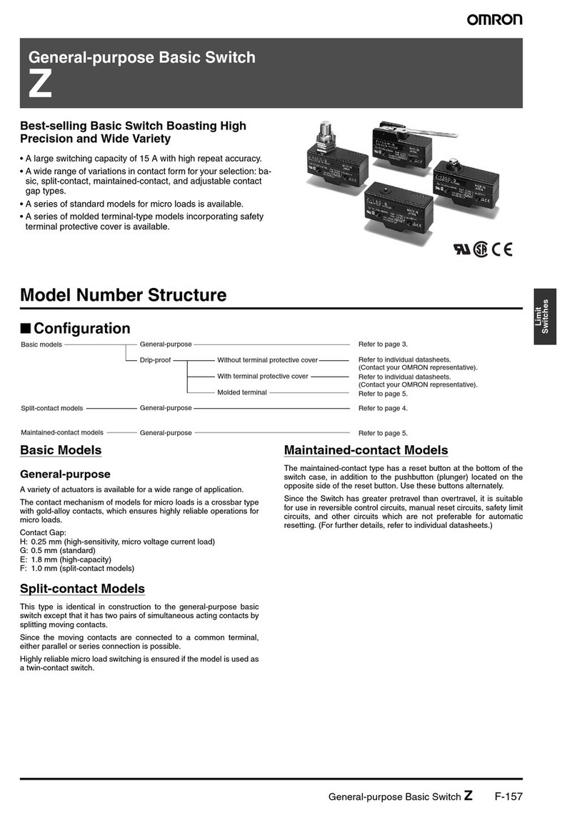 Omron Z User manual
