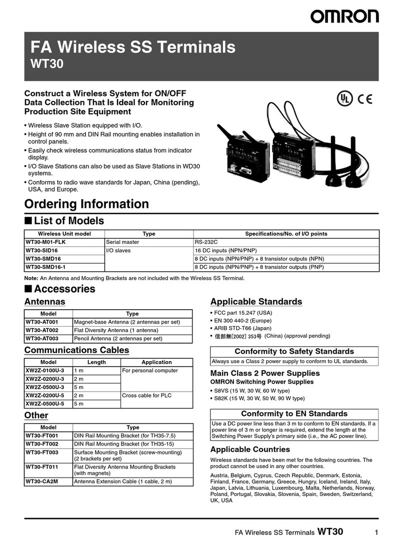 Omron WT30 Specification sheet