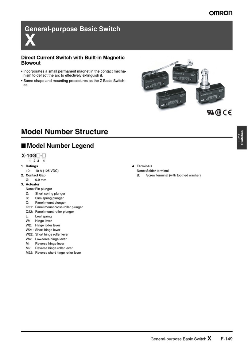 Omron X User manual Omron X User manual