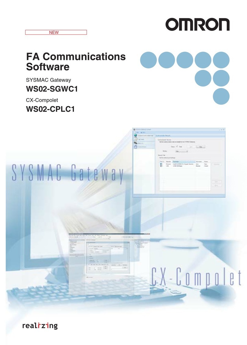 Omron SYSMAC Gateway User manual