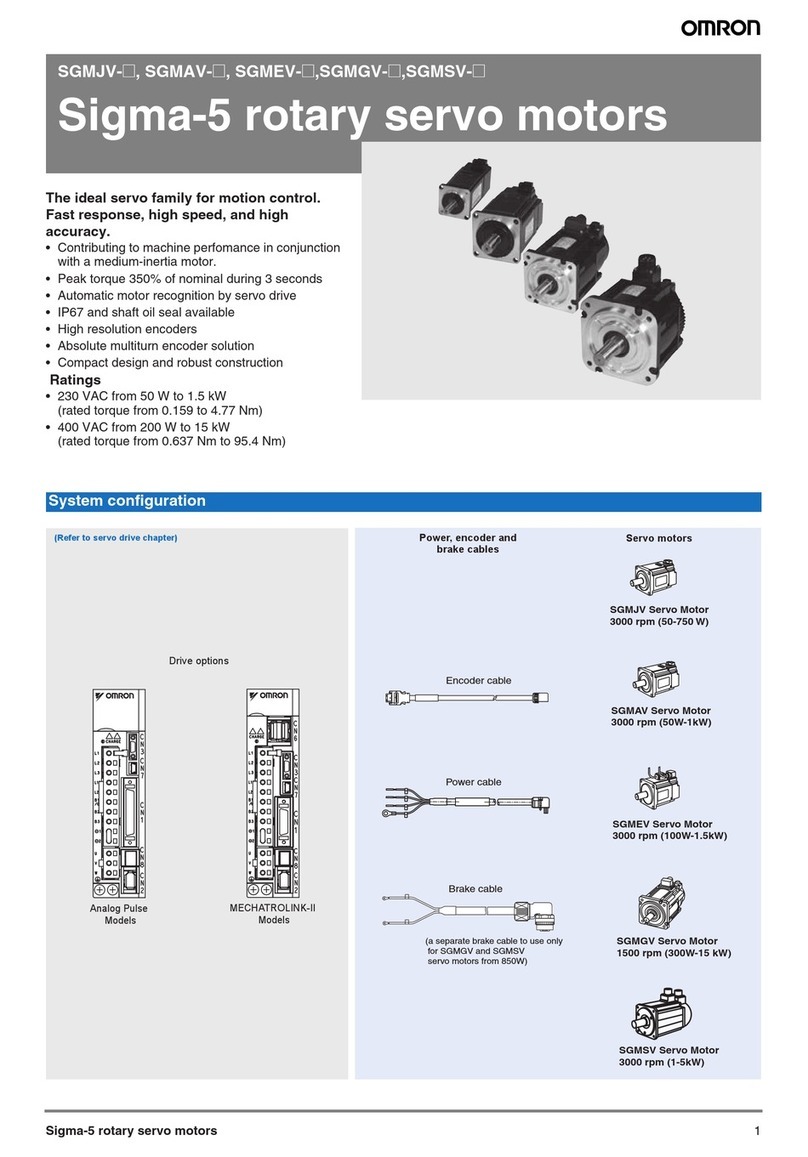 Omron SIGMA-5 User manual
