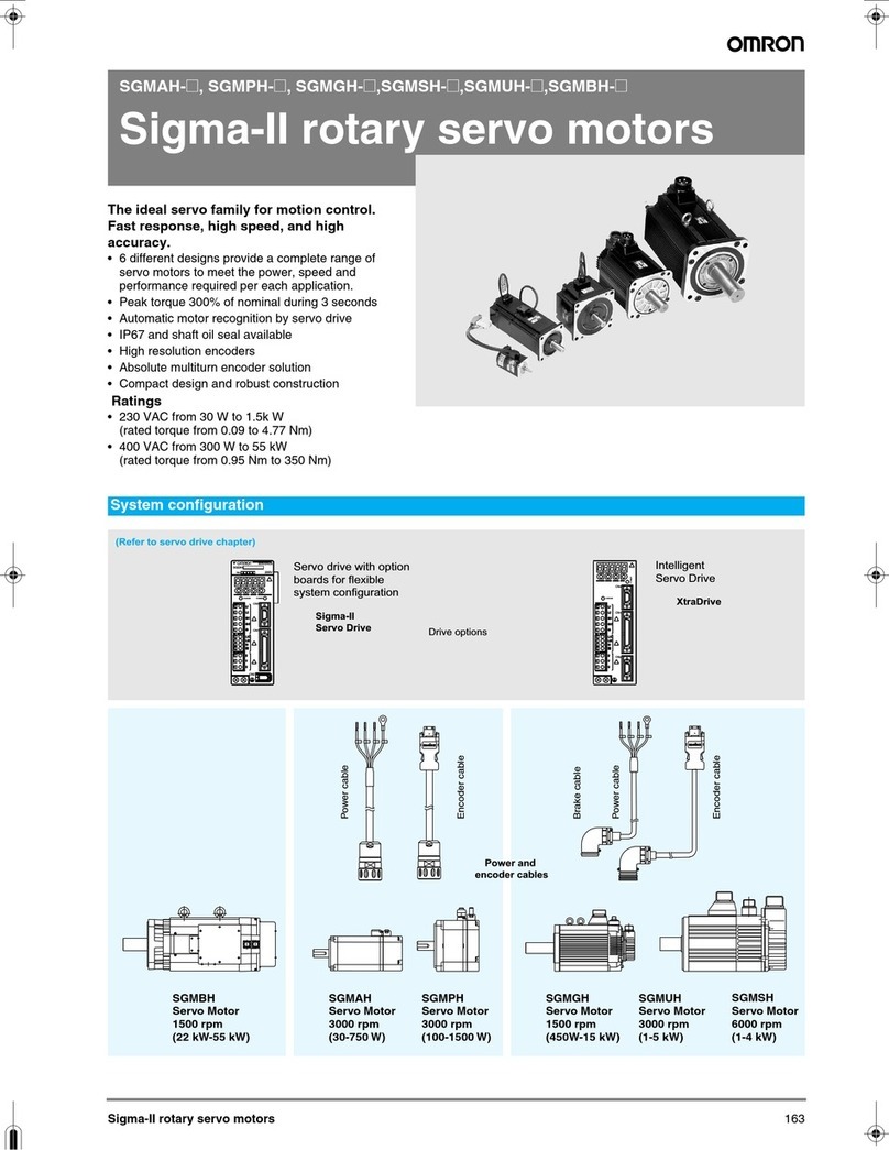 Omron SIGMA-II - User manual