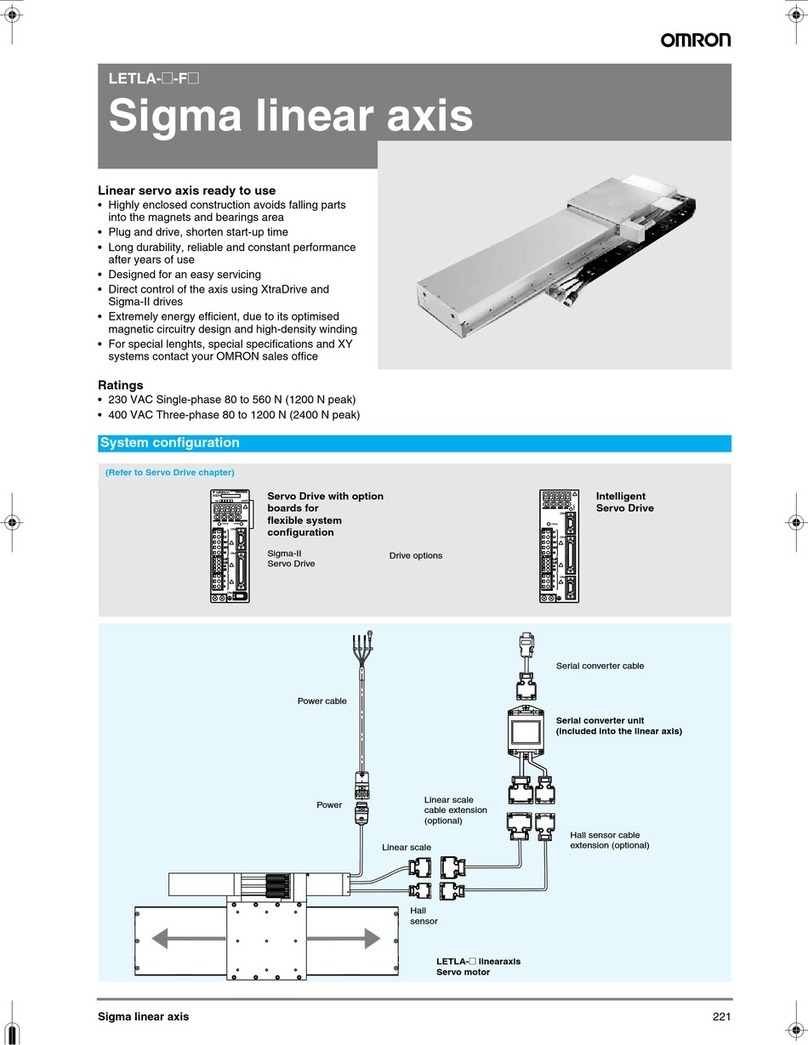 Omron SIGMA LINEAR AXIS - User manual